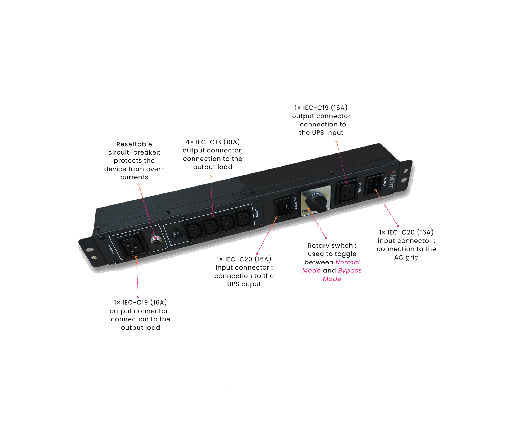 [3] PowerHeart T Rack UPS PHSR-BP013